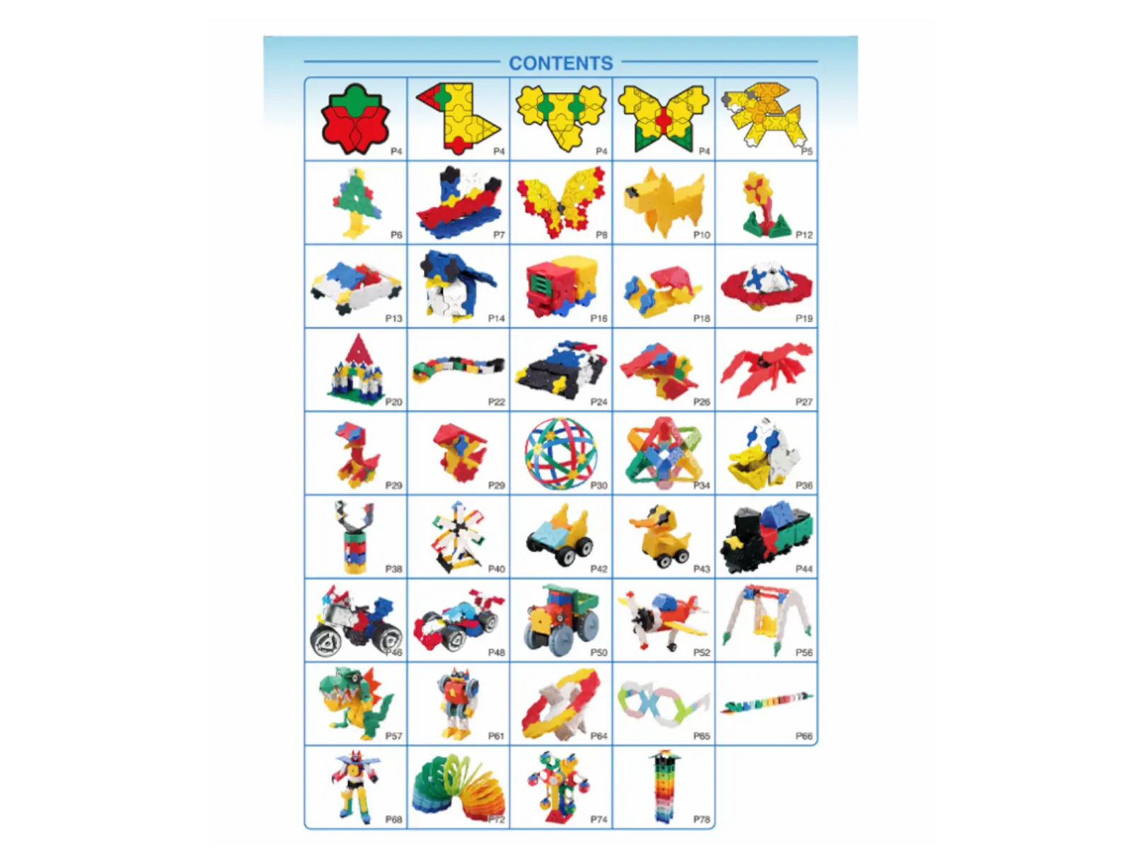 Katalog LaQ z częściami i schematami